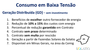 Geração Distribuída
